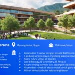 Persyaratan Daftar SMA Kemala Taruna Bhayangkara