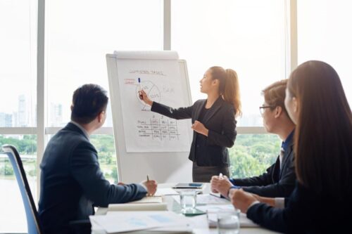 virtual office jakarta