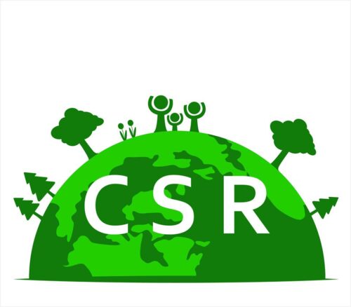 Standar pelaporan CSR