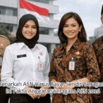 regulasi seragam kerja di Indonesia