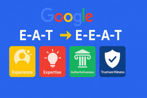 eeat google adalah